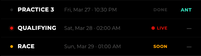 Session Times